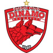 Dinamo 1948